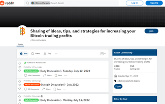 R/bitcoinmarkets