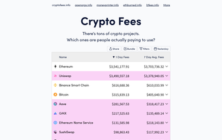 Crypto Fees