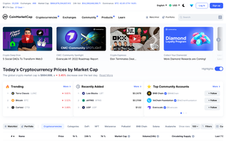 CoinMarketCap